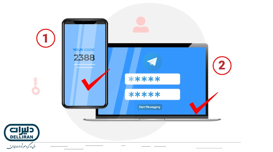 تایید دو مرحله‌ای تلگرام