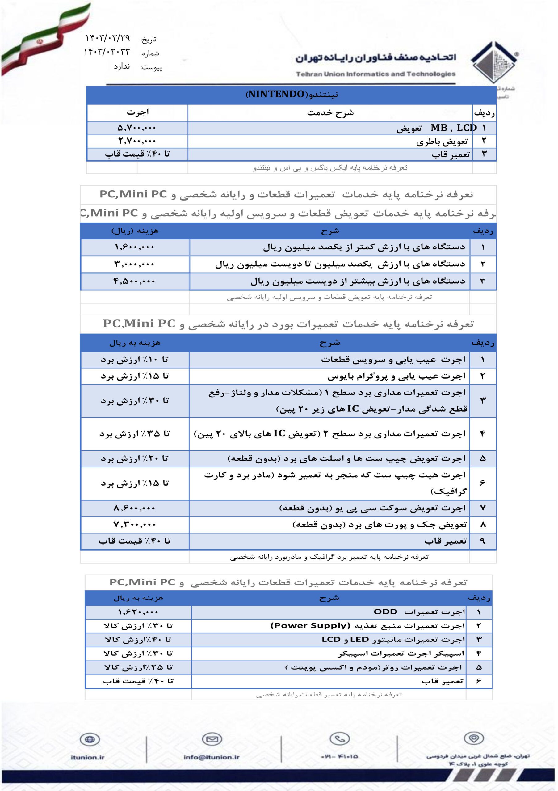 نرخ نامه خدمات کیس