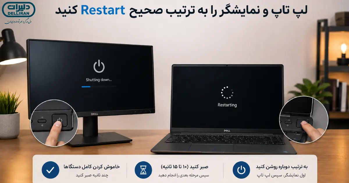 خاموش و روشن کردن لپ تاپ و مانیتور برای رفع مشکل اتصال تصویر