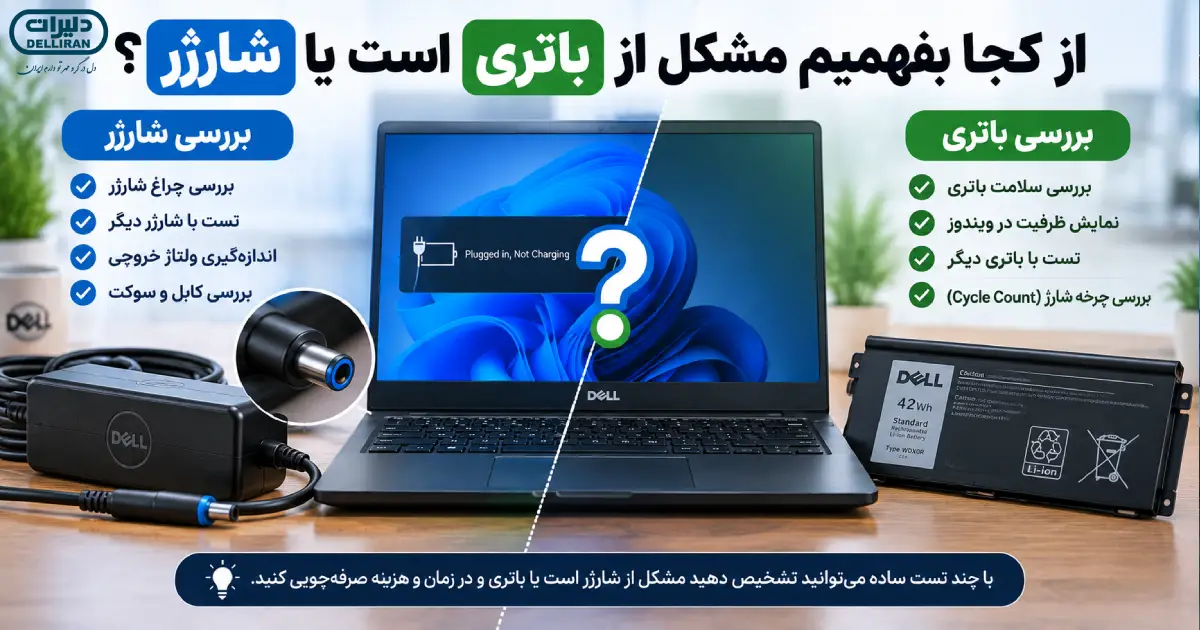 تشخیص مشکل باتری یا شارژر لپ تاپ Dell با بررسی آداپتور و سلامت باتری